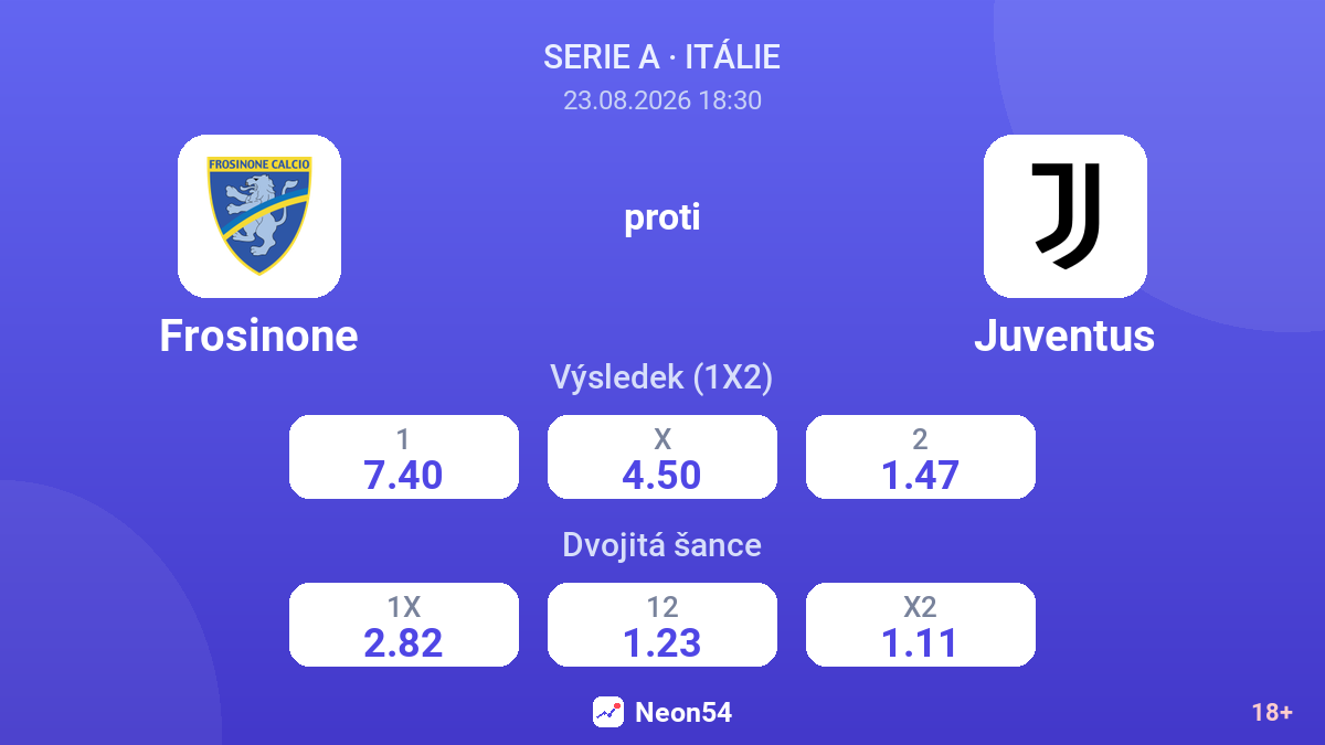 Frosinone – Juventus — kurzy