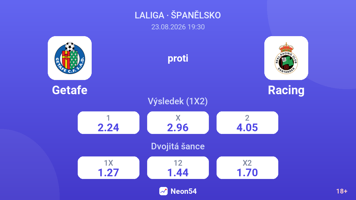 Getafe – Racing — kurzy
