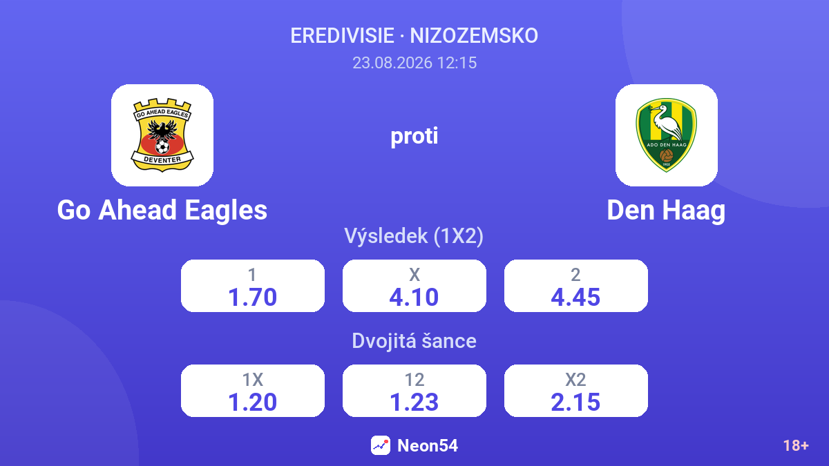 Go Ahead Eagles – Den Haag — kurzy