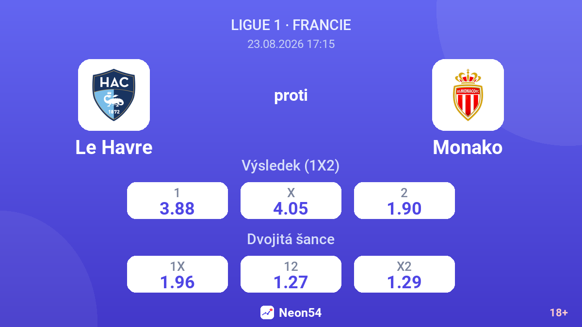 Le Havre – Monako — kurzy
