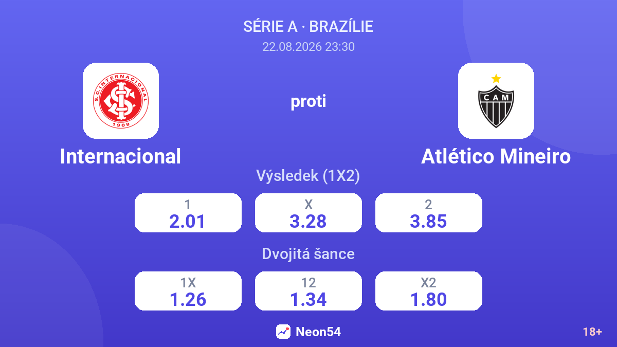 Internacional – Atlético Mineiro — kurzy