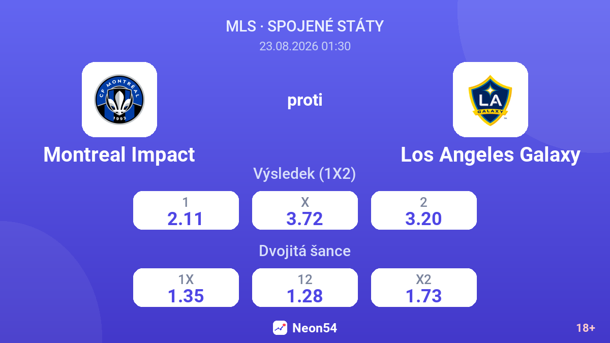 Montreal Impact – Los Angeles Galaxy — kurzy
