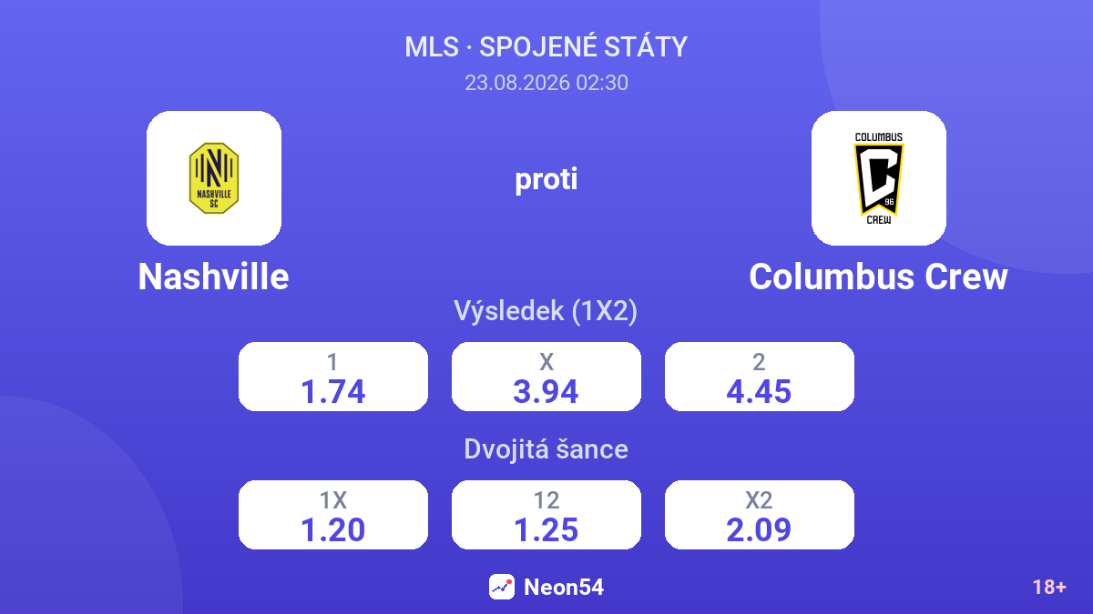 Nashville – Columbus Crew — kurzy