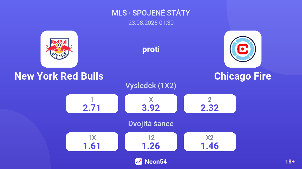 New York Red Bulls – Chicago Fire — kurzy