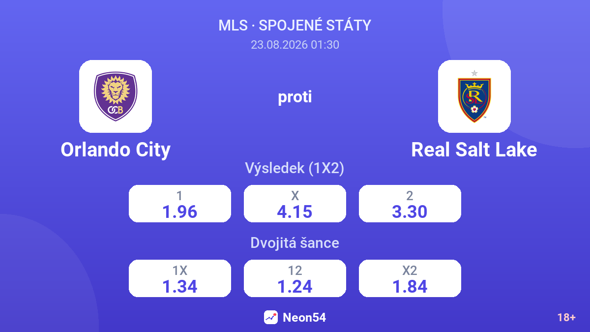 Orlando City – Real Salt Lake — kurzy