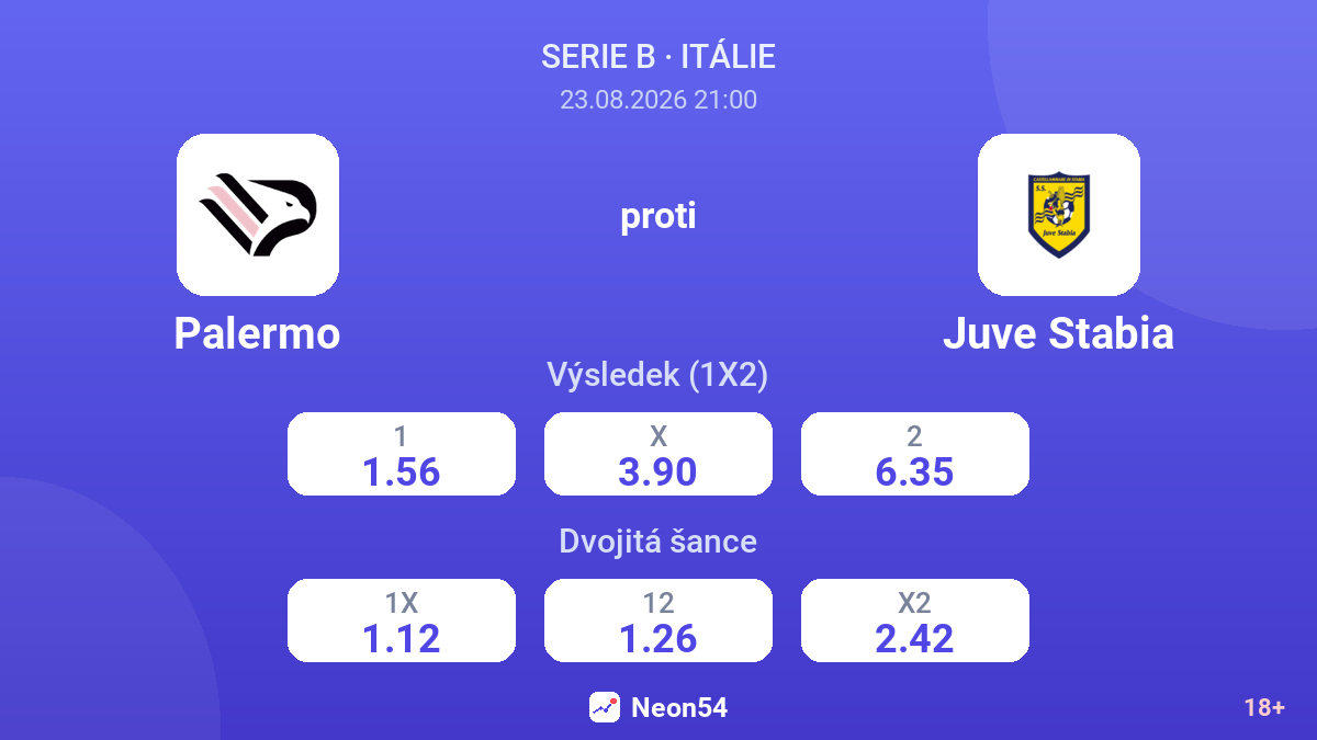 Palermo – Juve Stabia — kurzy