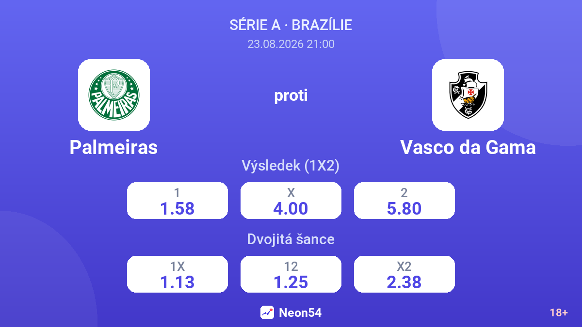 Palmeiras – Vasco da Gama — kurzy