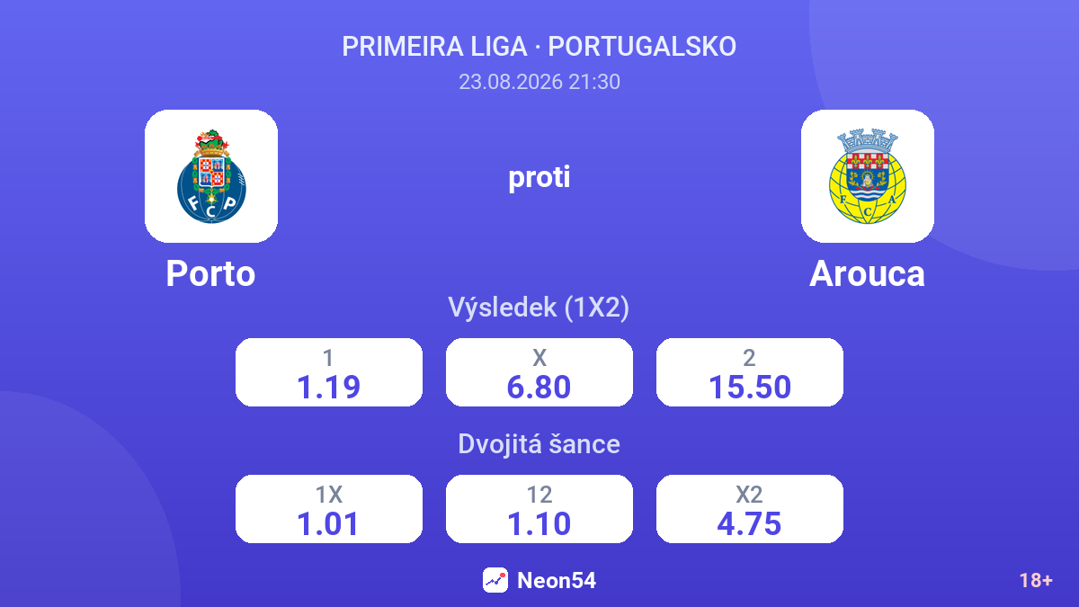 Porto – Arouca — kurzy