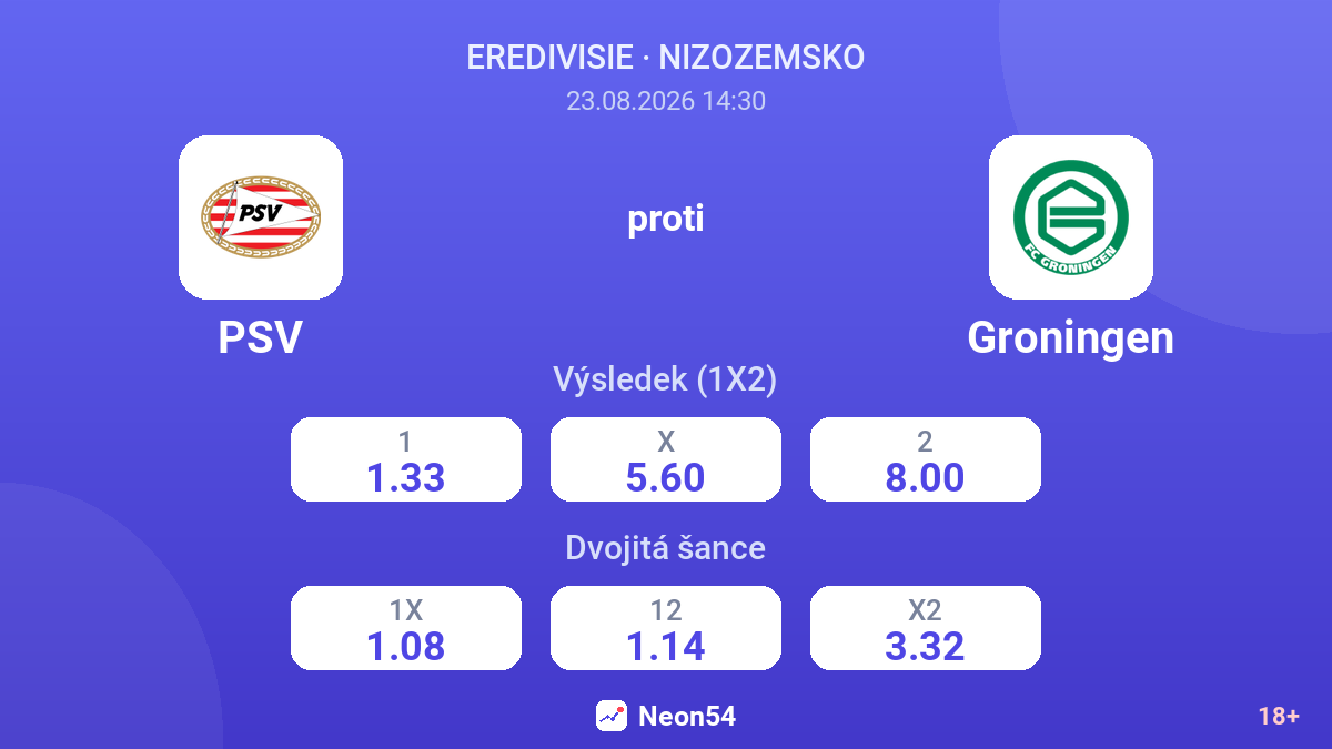 PSV – Groningen — kurzy