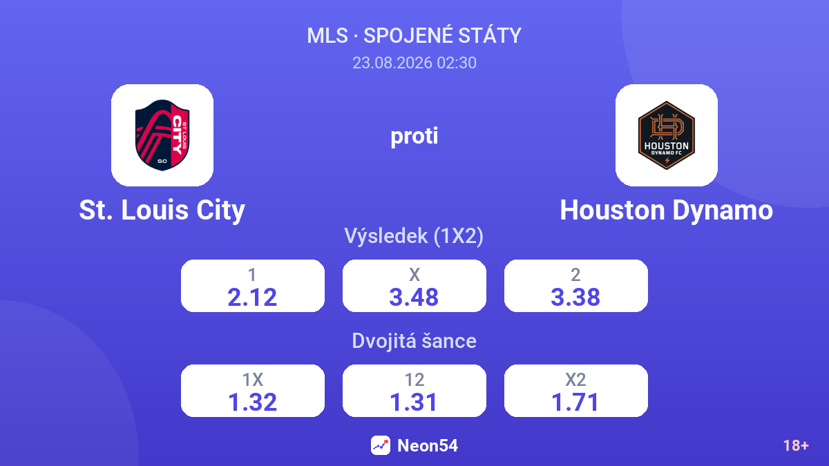 St. Louis City – Houston Dynamo — kurzy
