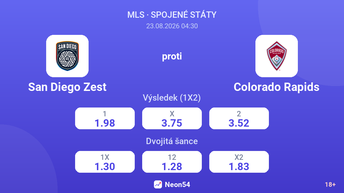 San Diego Zest – Colorado Rapids — kurzy