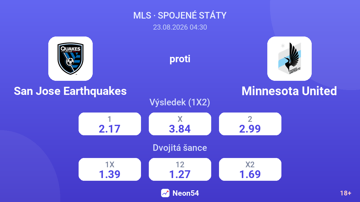 San Jose Earthquakes – Minnesota United — kurzy