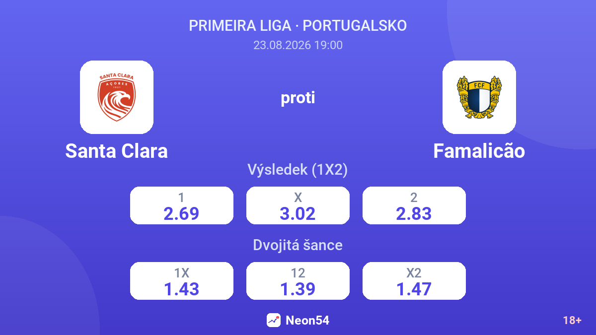 Santa Clara – Famalicão — kurzy