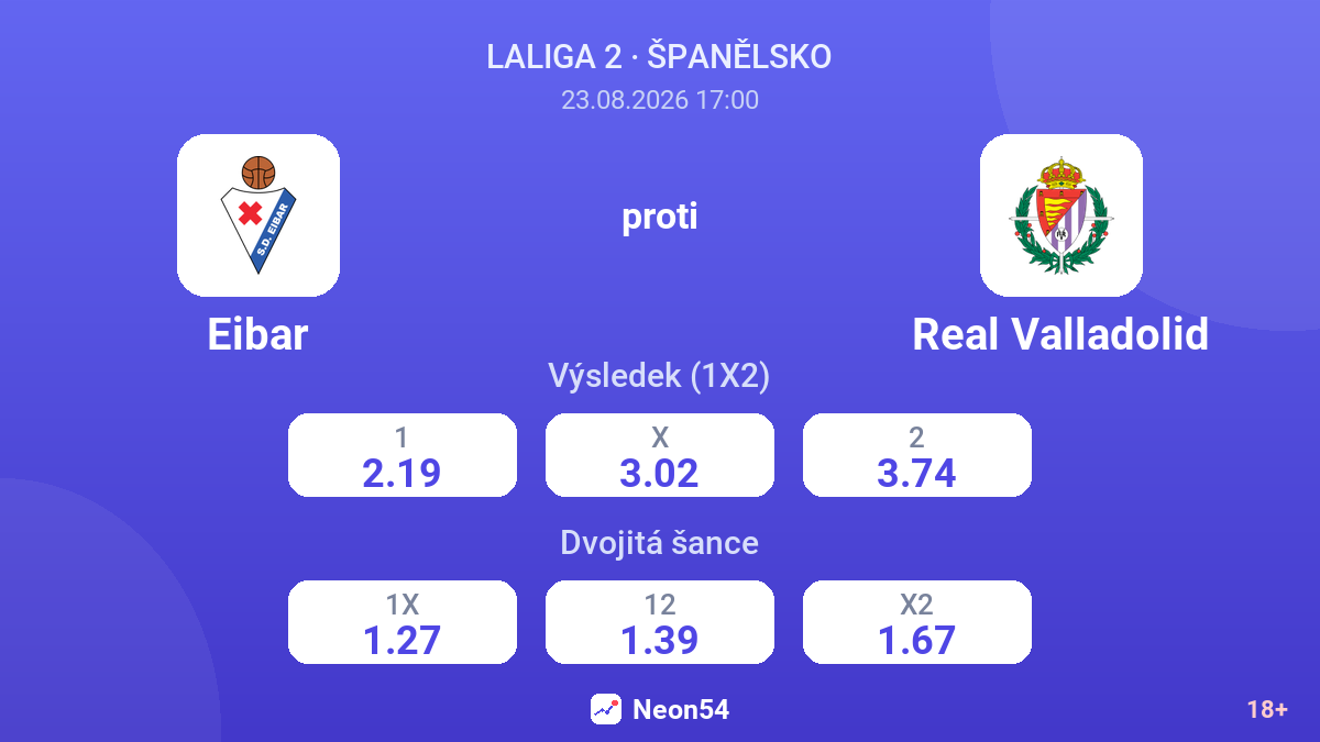 Eibar – Real Valladolid — kurzy