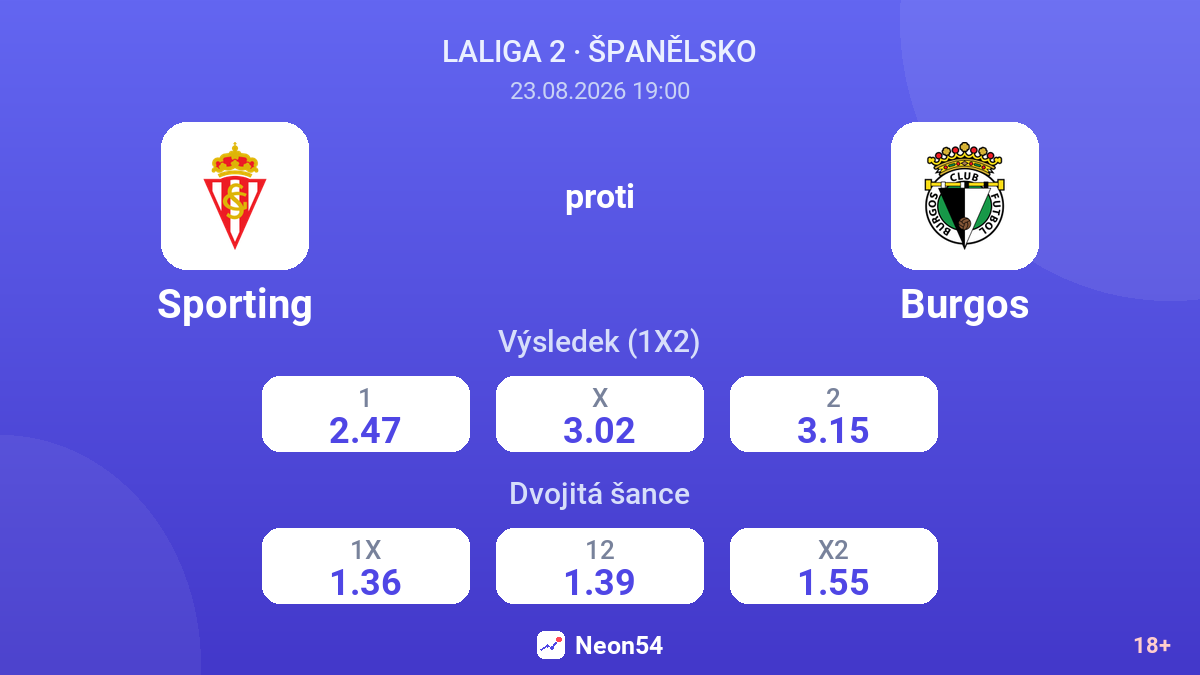 Sporting – Burgos — kurzy