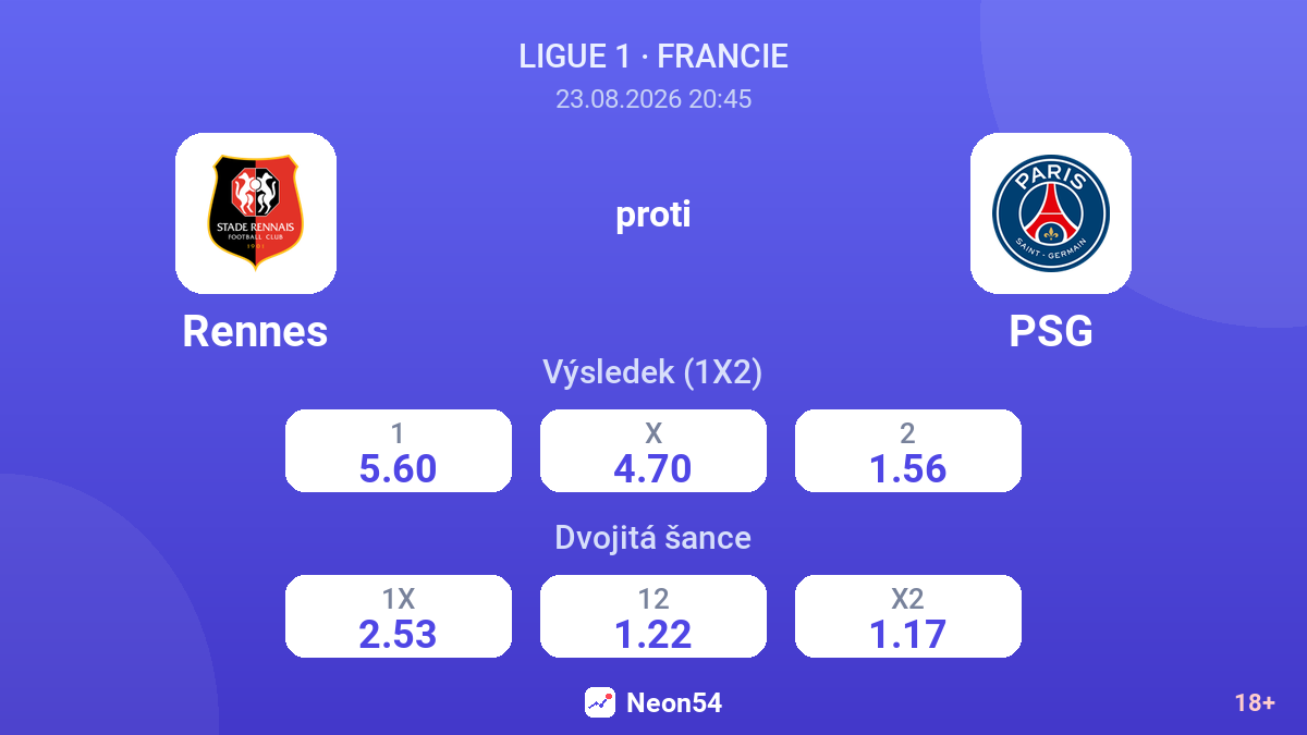 Rennes – PSG — kurzy