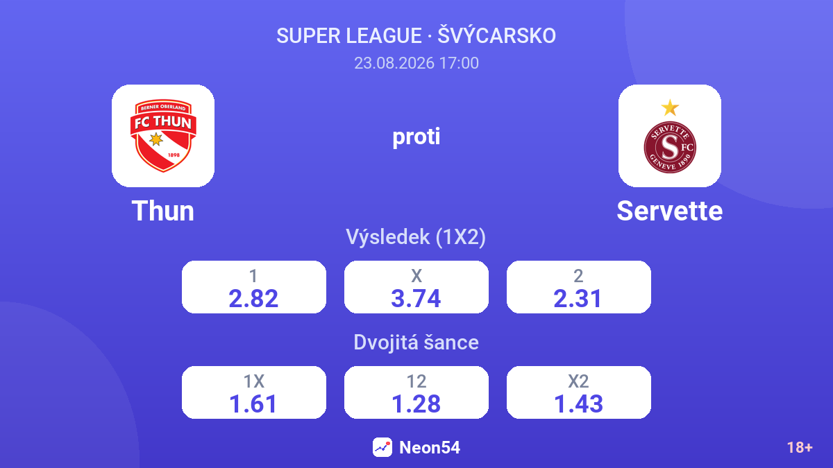 Thun – Servette — kurzy