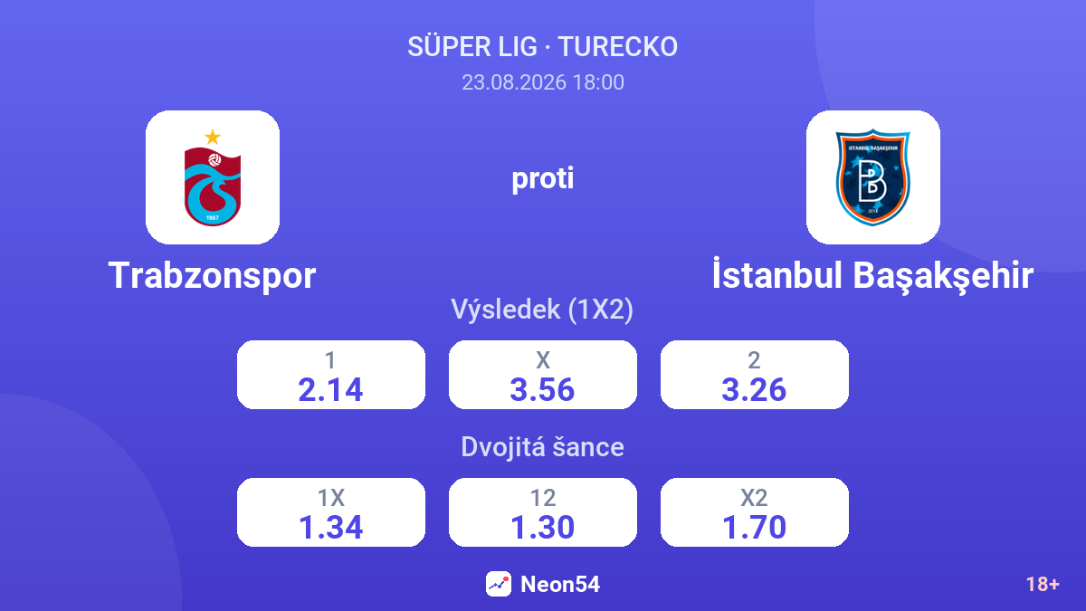 Trabzonspor – İstanbul Başakşehir — kurzy