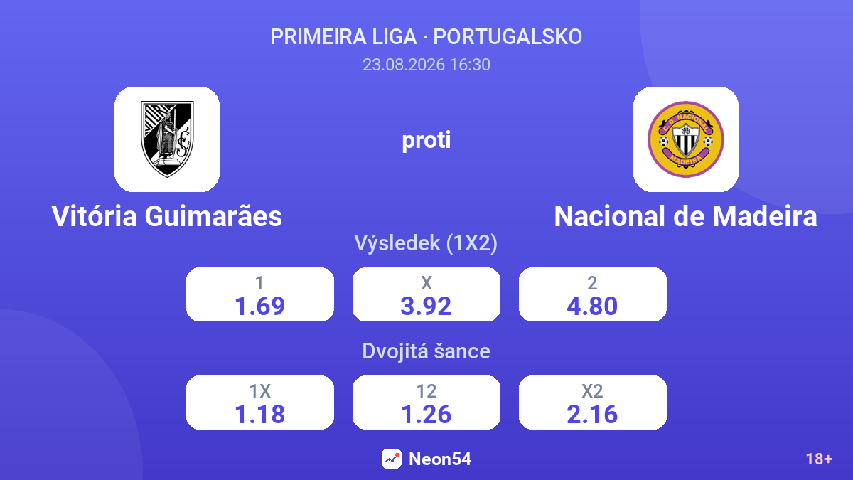 Vitória Guimarães – Nacional de Madeira — kurzy