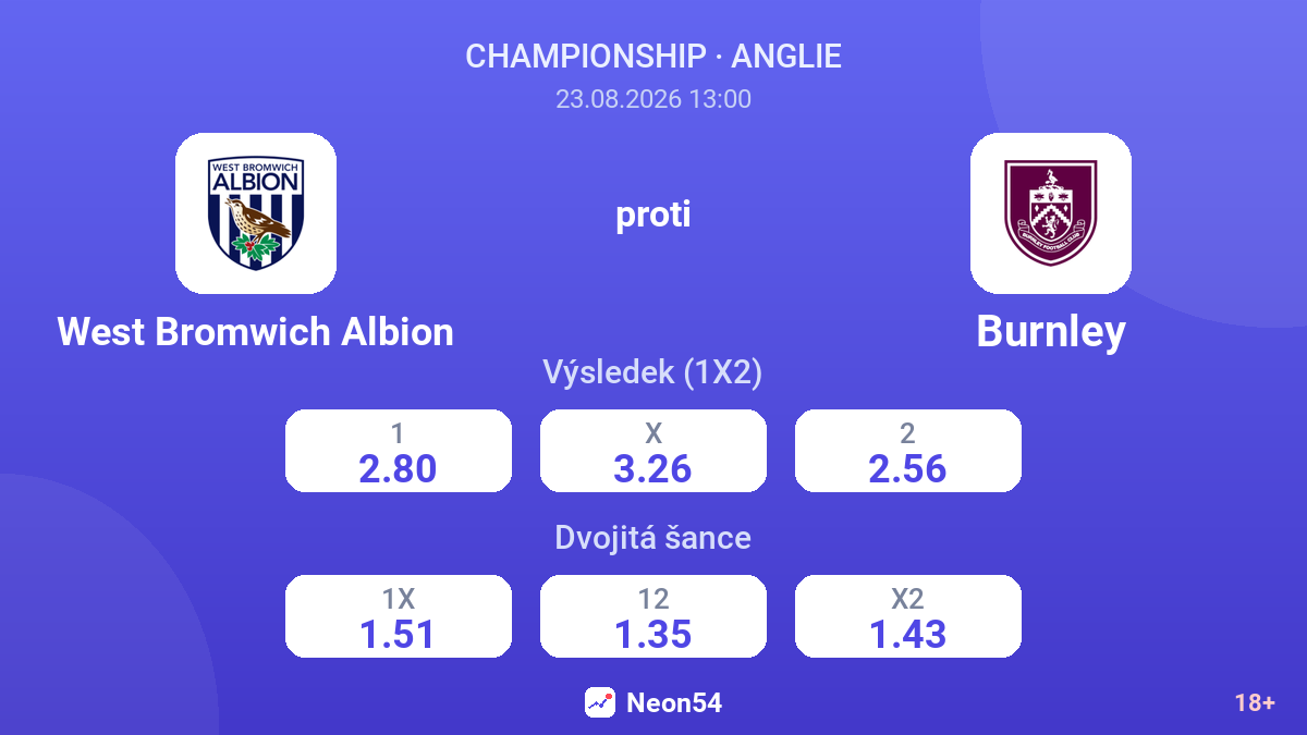 West Bromwich Albion – Burnley — kurzy