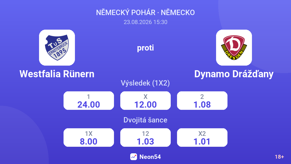 Westfalia Rünern – Dynamo Drážďany — kurzy