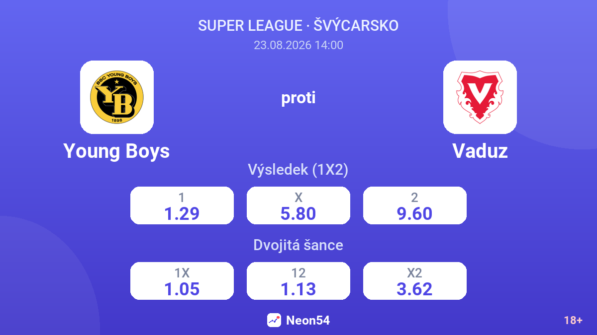 Young Boys – Vaduz — kurzy