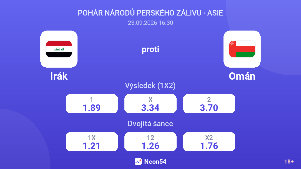 Irák – Omán — kurzy