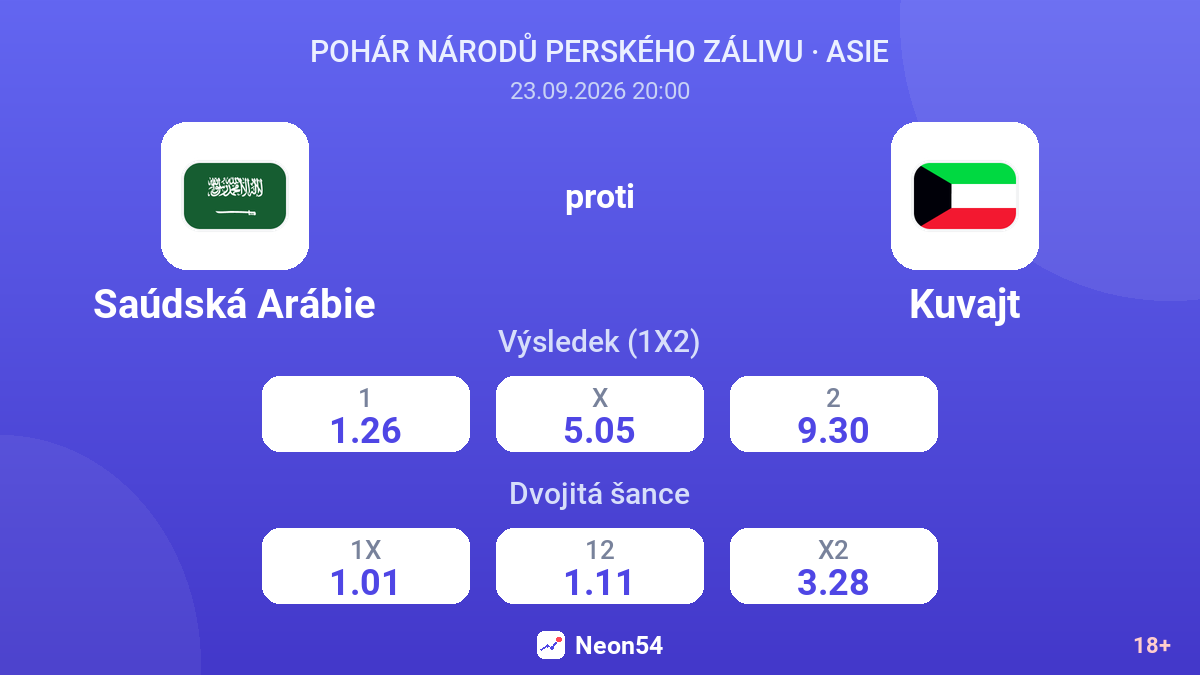 Saúdská Arábie – Kuvajt — kurzy
