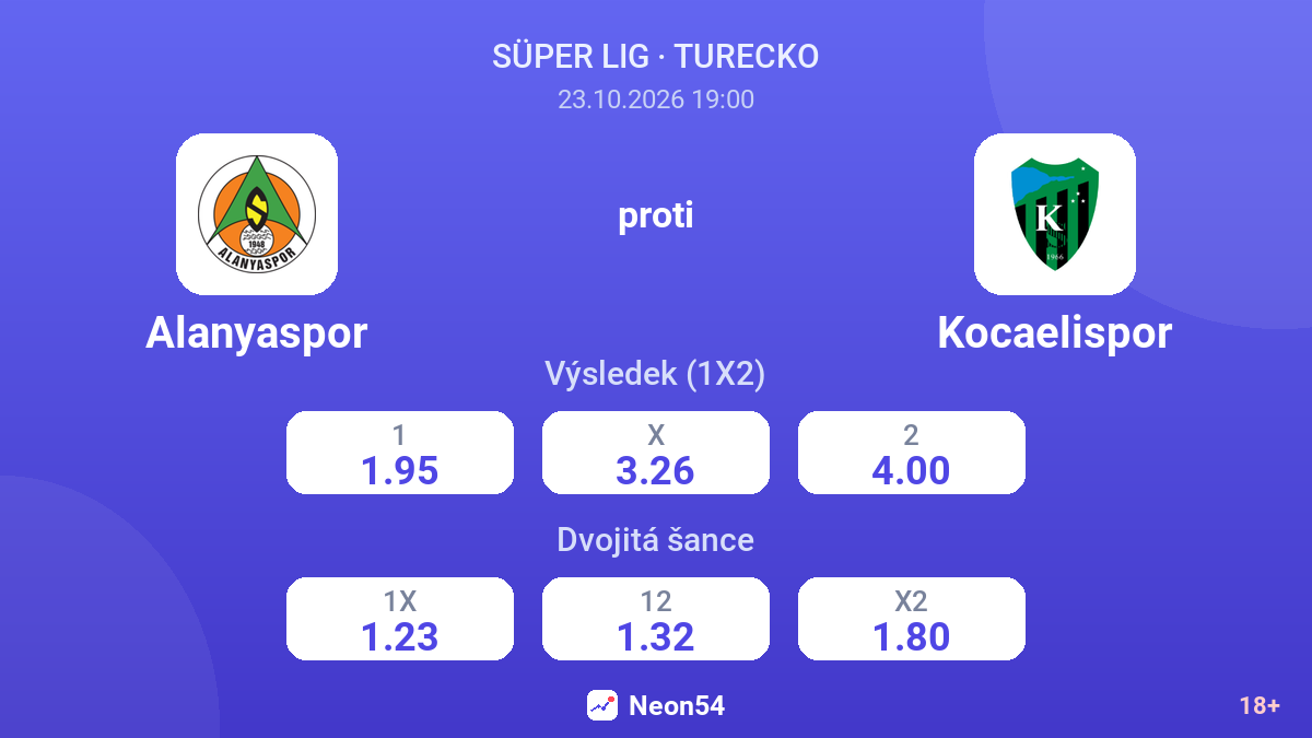 Alanyaspor – Kocaelispor — kurzy