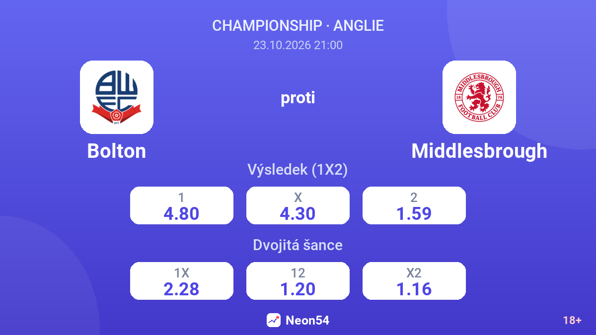 Bolton – Middlesbrough — kurzy