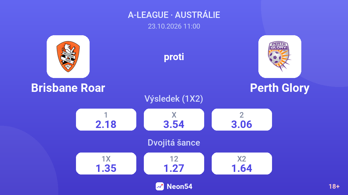 Brisbane Roar – Perth Glory — kurzy