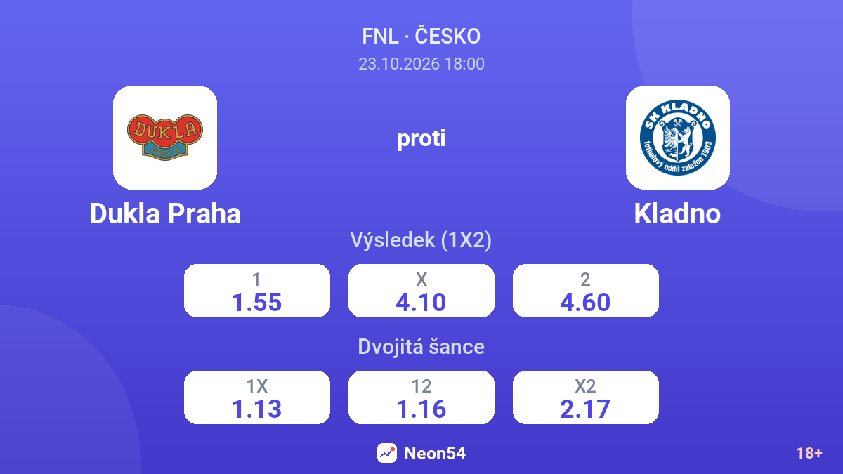 Dukla Praha – Kladno — kurzy