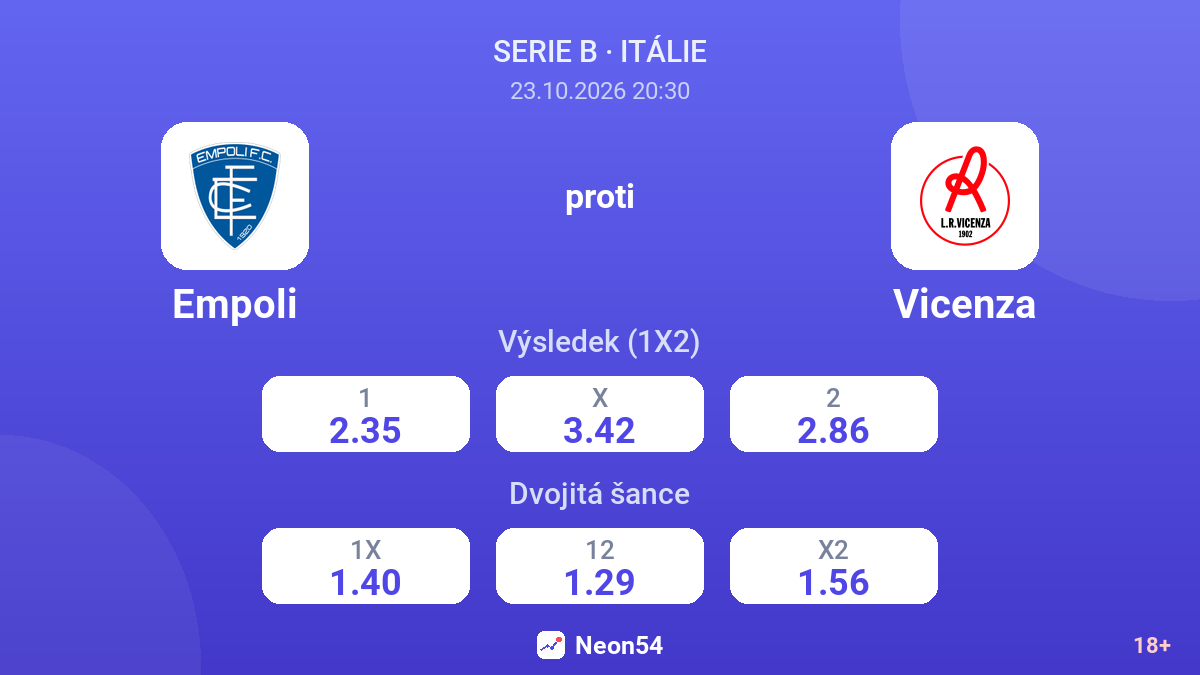 Empoli – Vicenza — kurzy