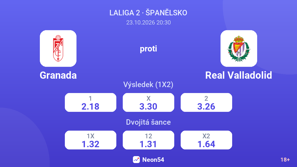 Granada – Real Valladolid — kurzy