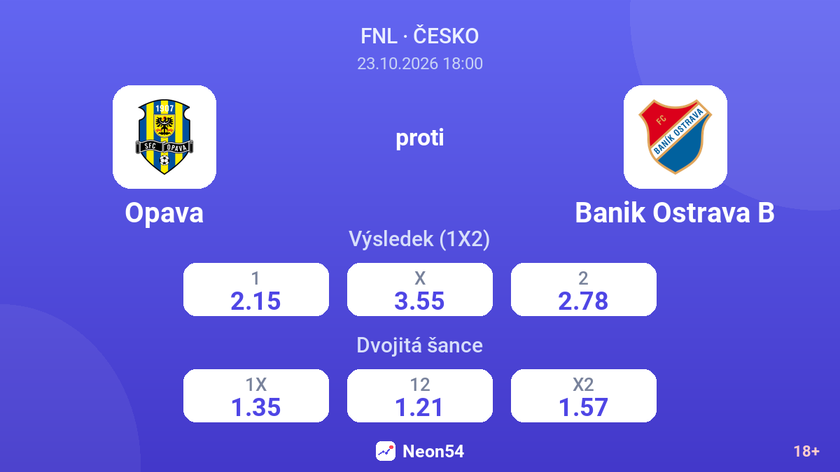 Opava – Banik Ostrava B — kurzy