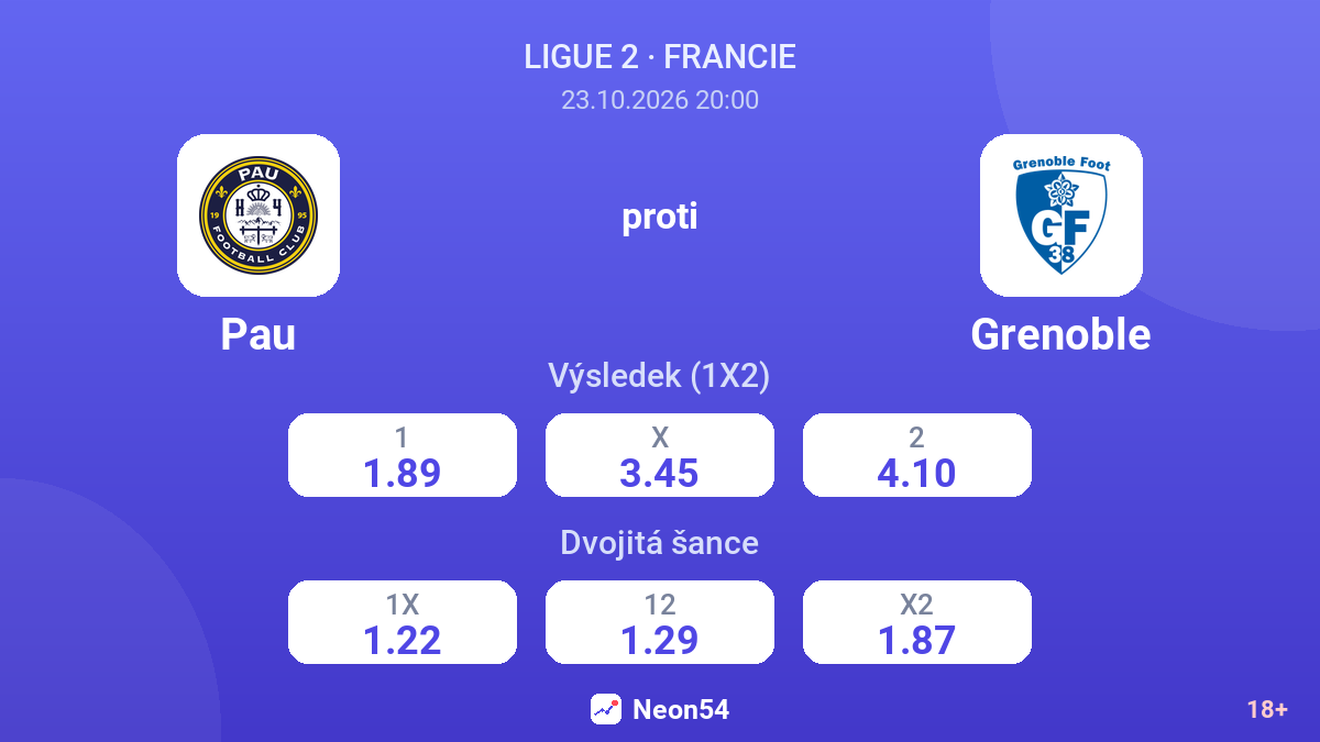Pau – Grenoble — kurzy