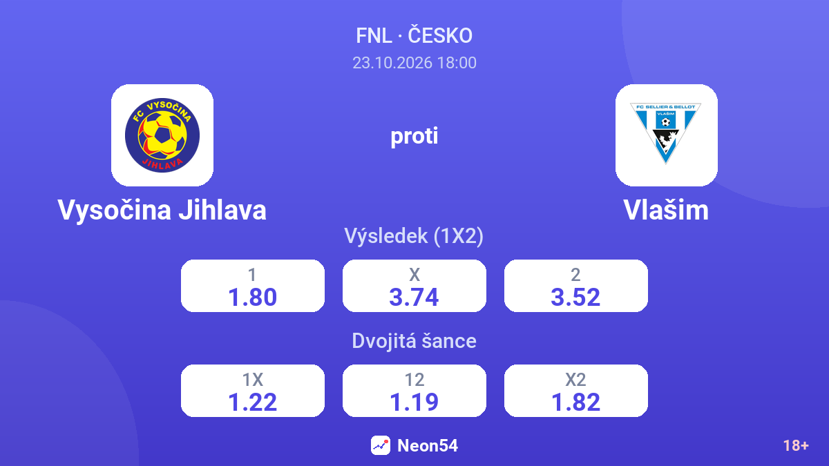 Vysočina Jihlava – Vlašim — kurzy