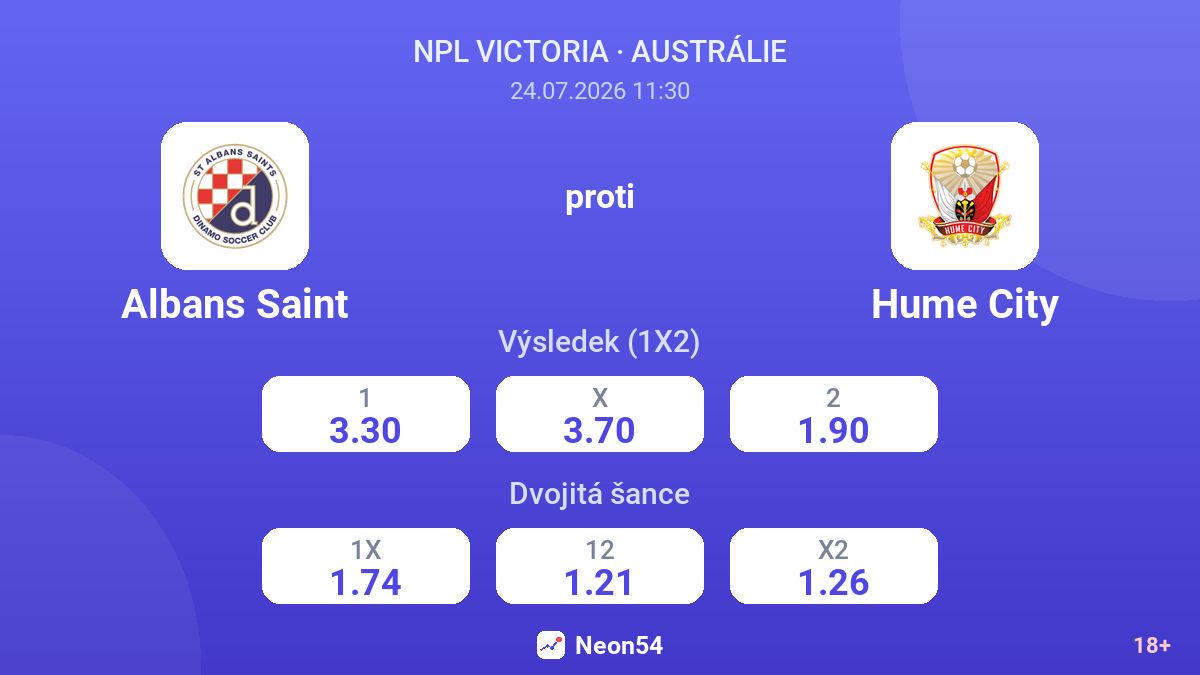 Albans Saint proti Hume City — kurzy