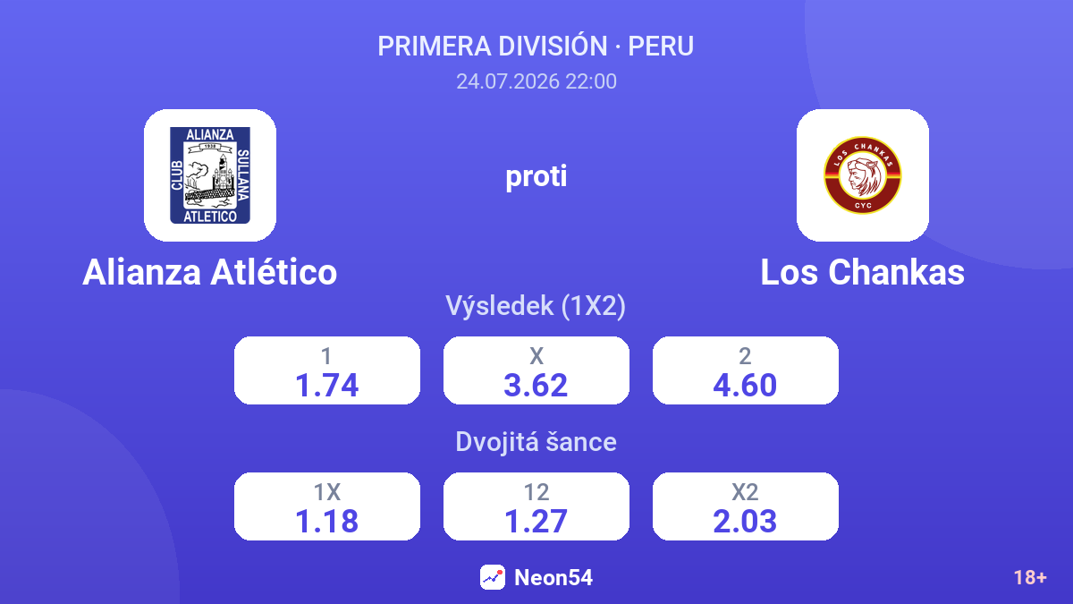 Alianza Atlético proti Los Chankas — kurzy