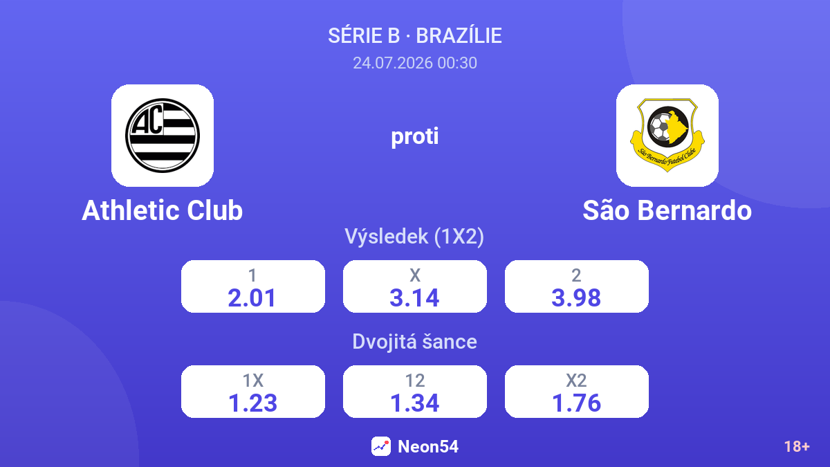 Athletic Club proti São Bernardo — kurzy