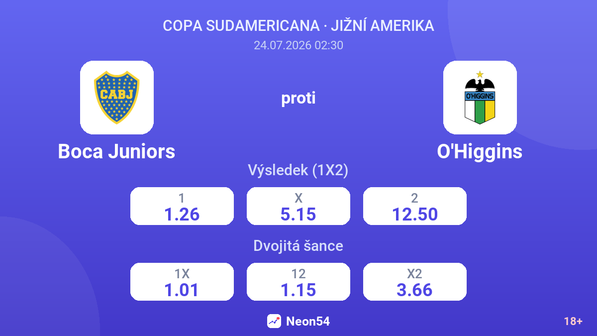 Boca Juniors proti O'Higgins — kurzy