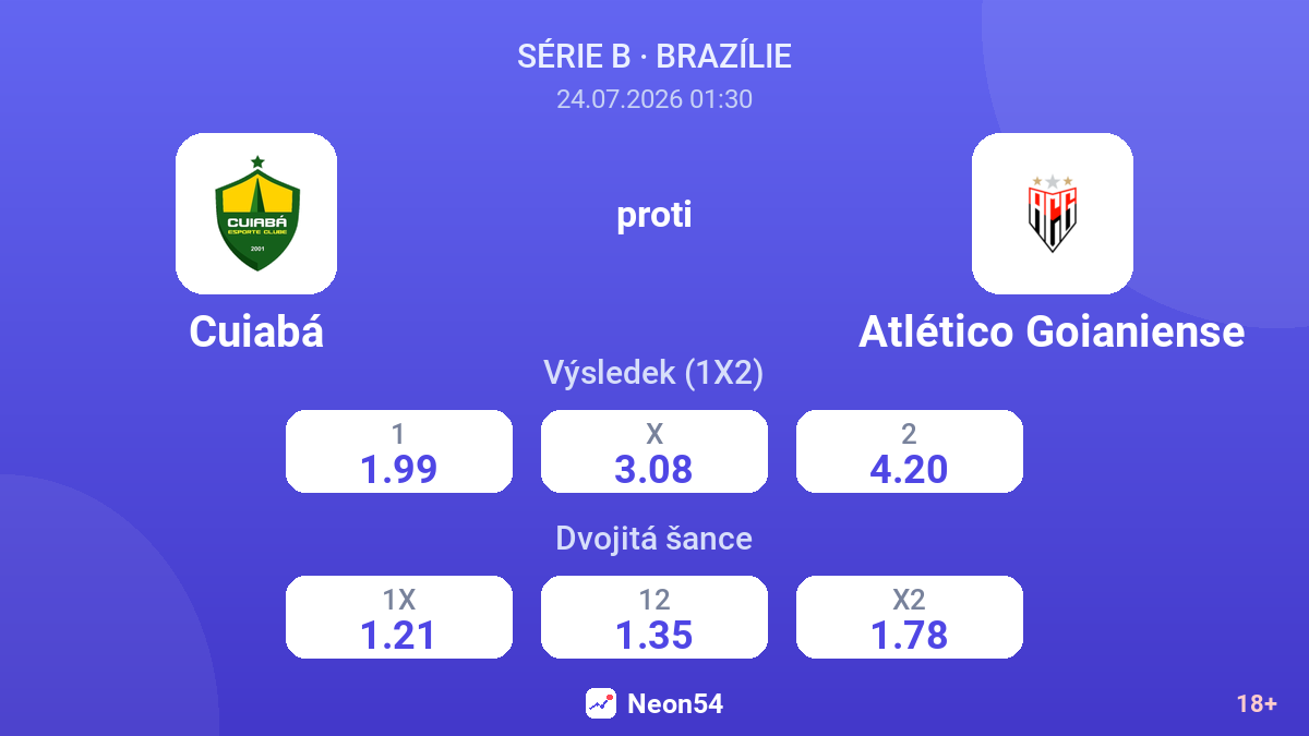 Cuiabá proti Atlético Goianiense — kurzy