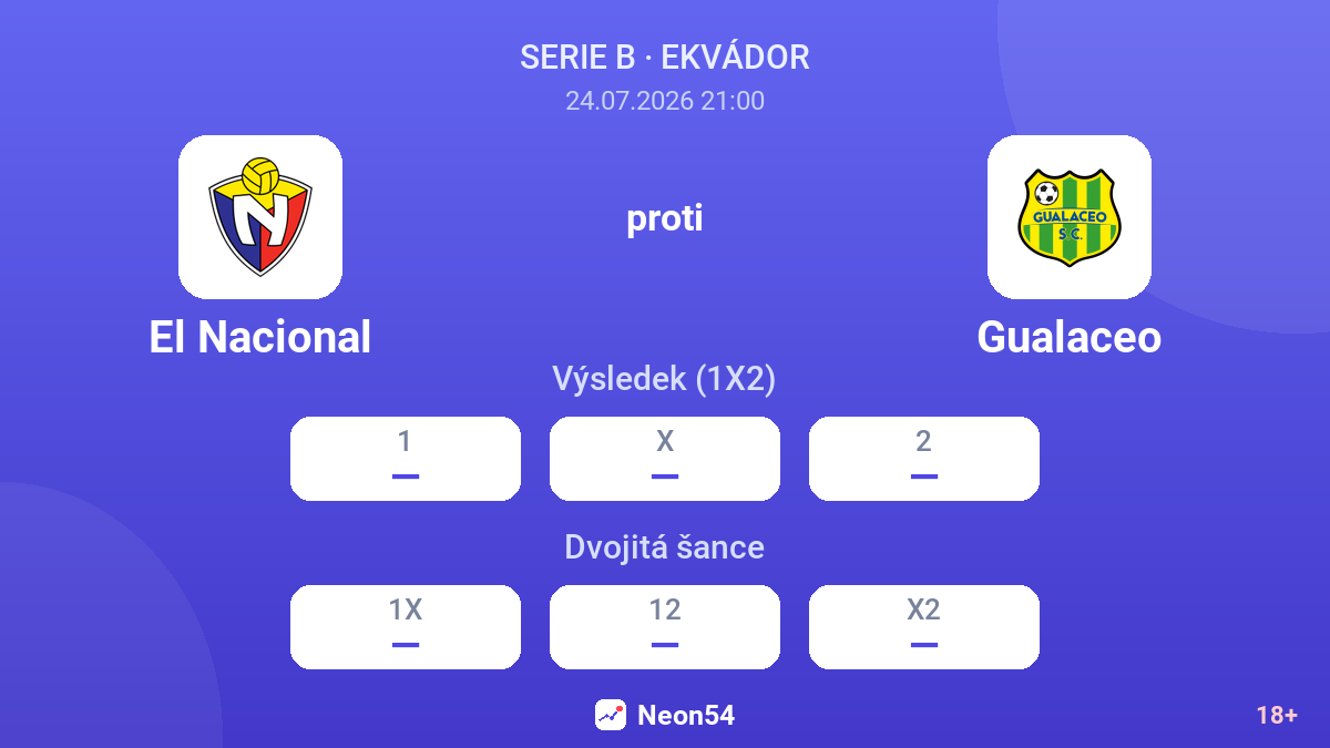 El Nacional proti Gualaceo — kurzy
