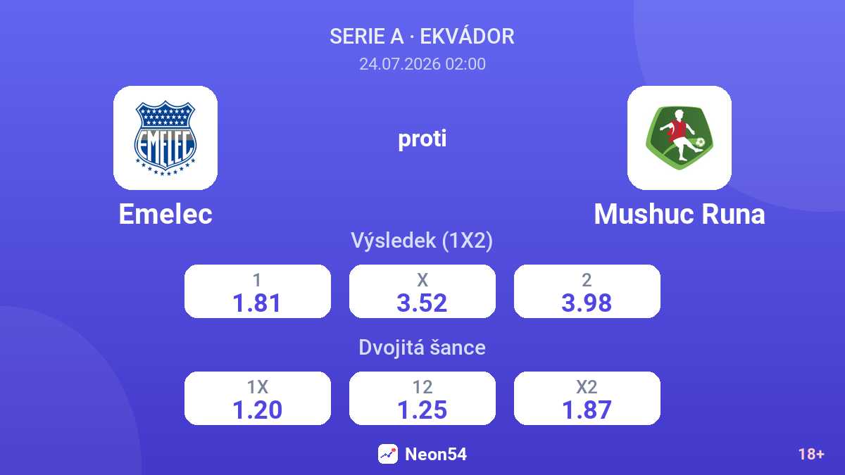 Emelec proti Mushuc Runa — kurzy