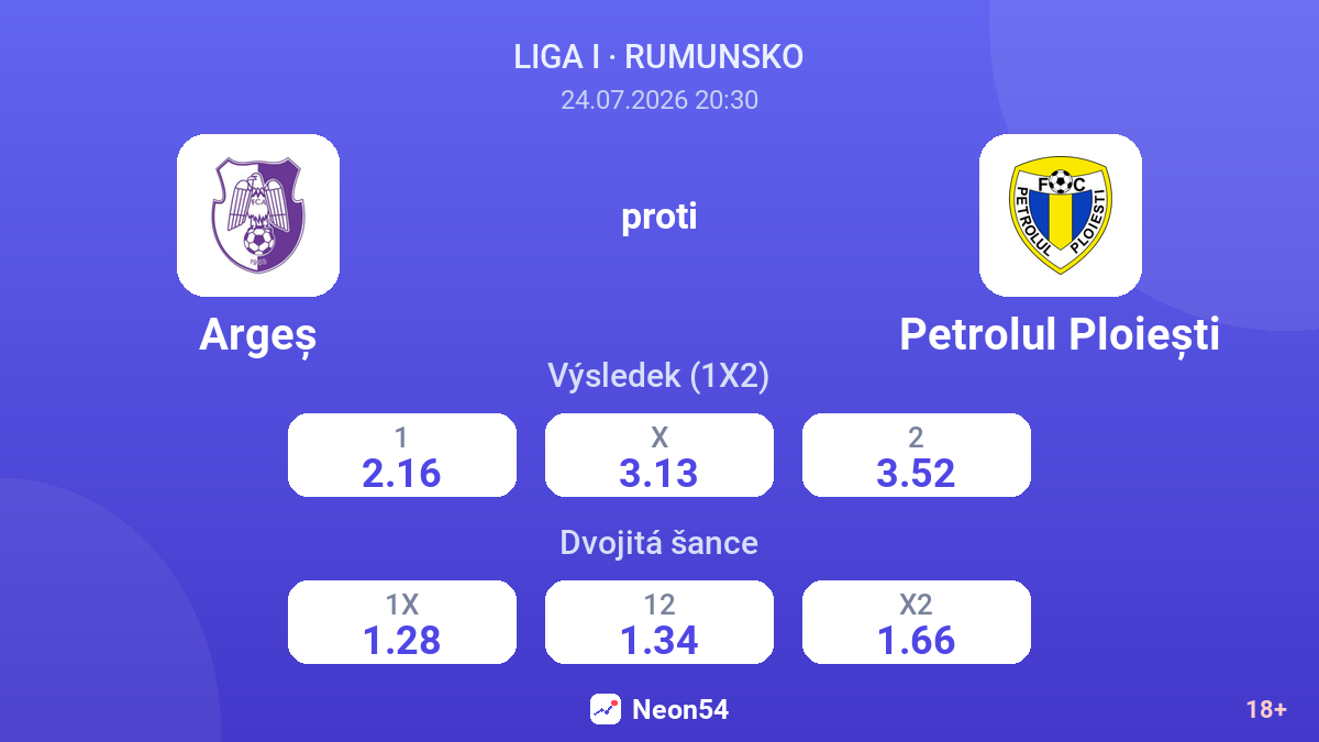 Argeș proti Petrolul Ploiești — kurzy