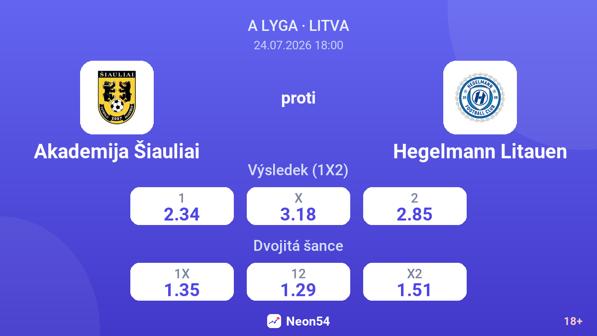 Akademija Šiauliai proti Hegelmann Litauen — kurzy