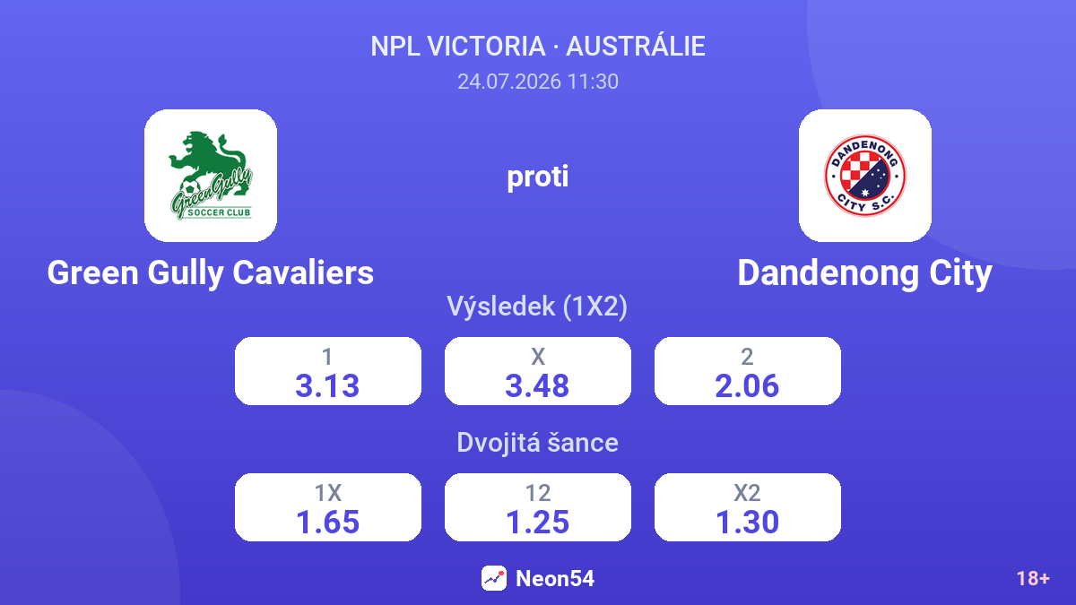 Green Gully Cavaliers proti Dandenong City — kurzy