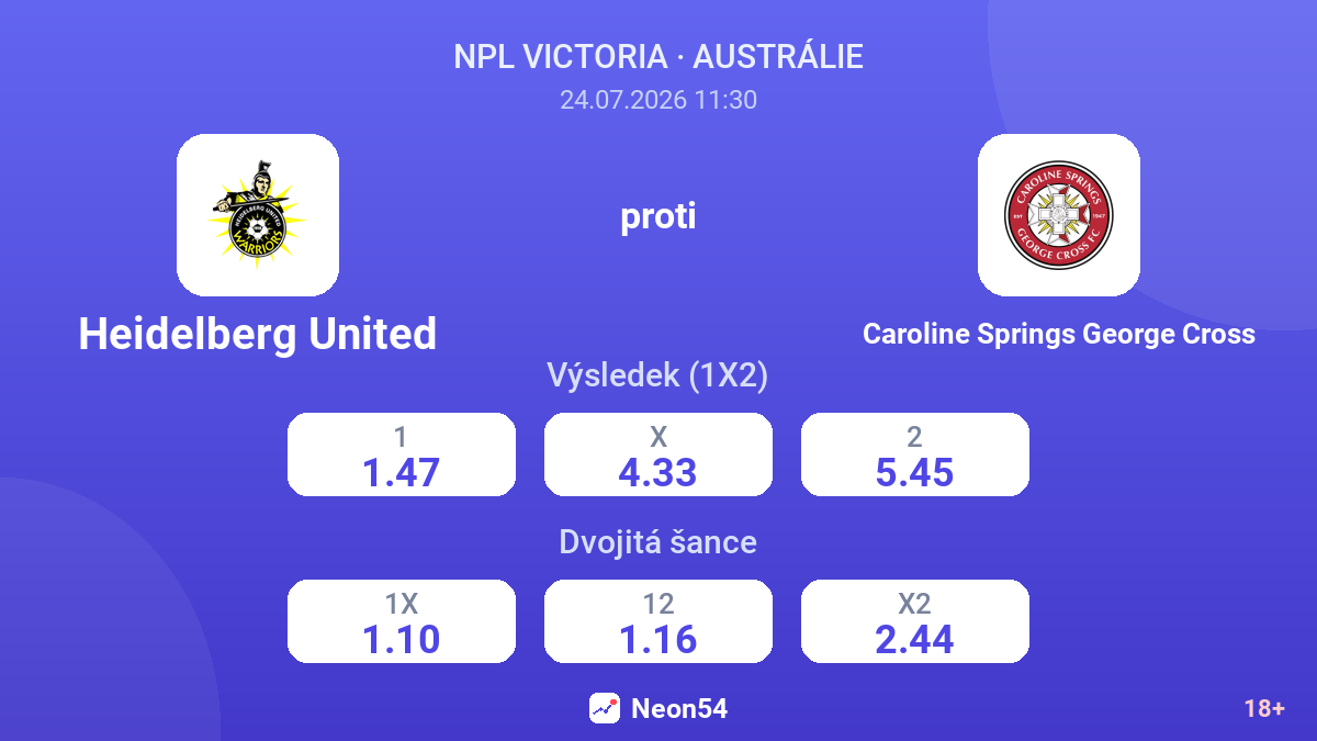 Heidelberg United proti Caroline Springs George Cross — kurzy
