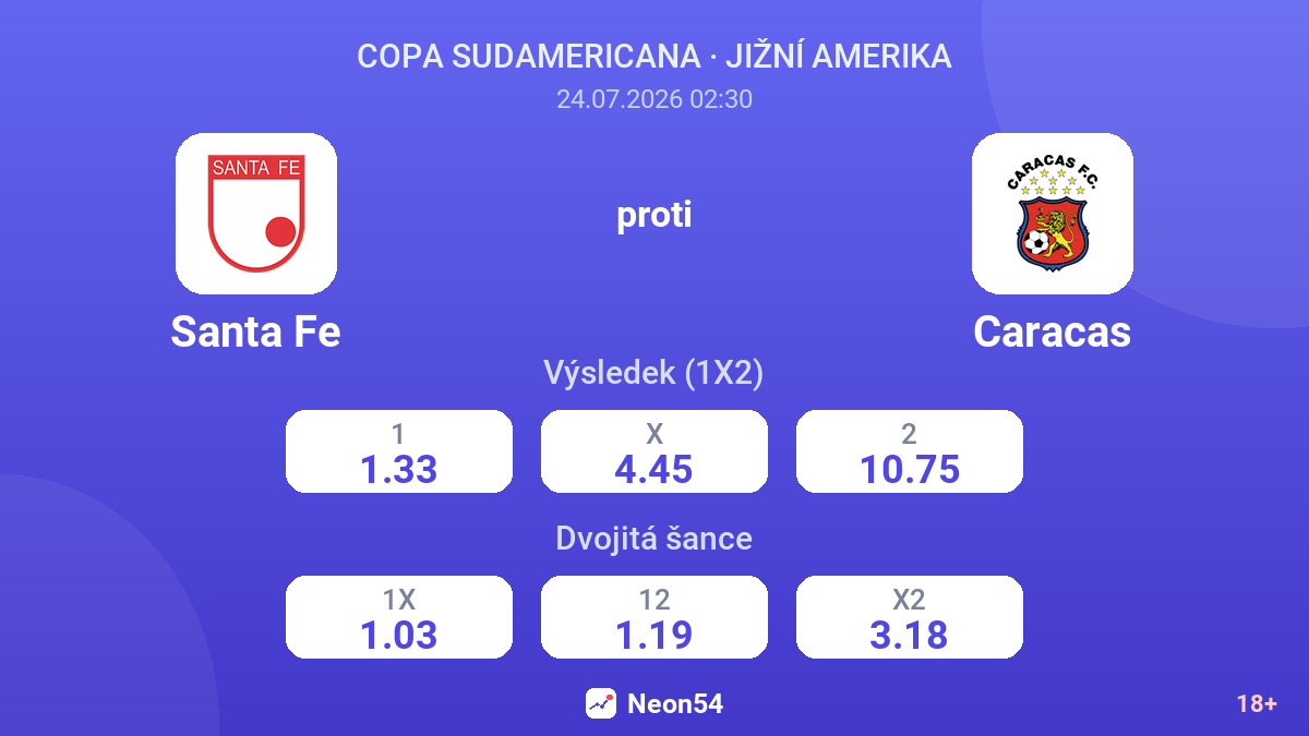 Santa Fe proti Caracas — kurzy