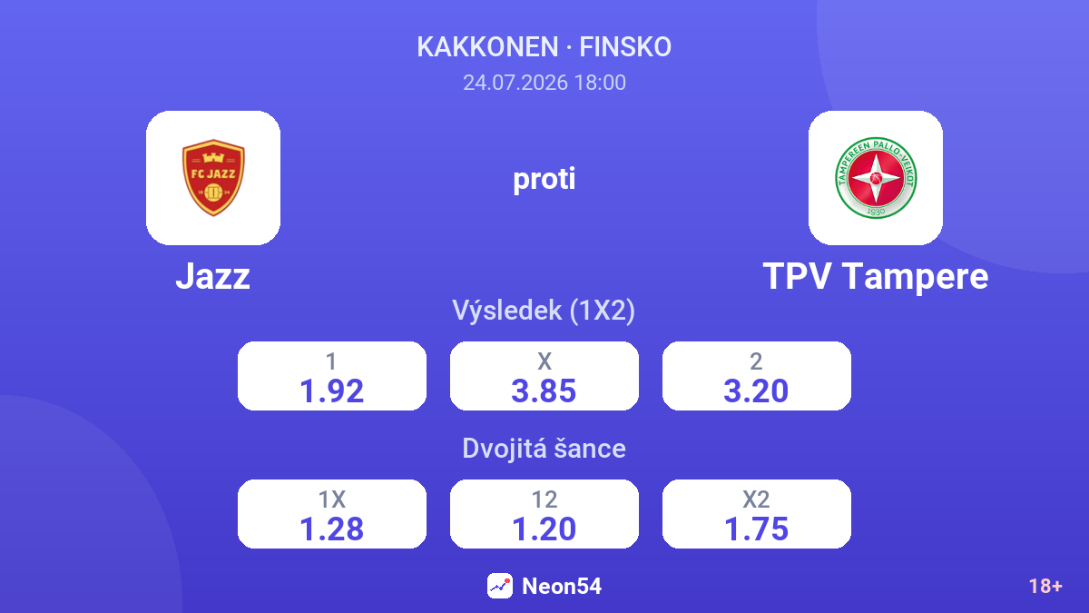 Jazz proti TPV Tampere — kurzy